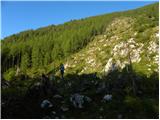 Planina Ravne - Caving bivouac on Dleskovška planota